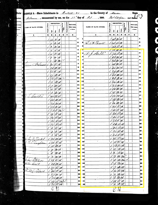 The 1850 U.S. Federal Slave Census.