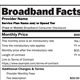 Broadband Facts modeled after Nutrition Facts panel design